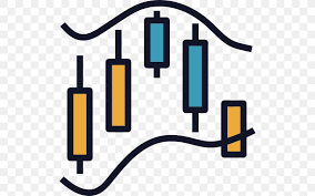 Technical Analysis
